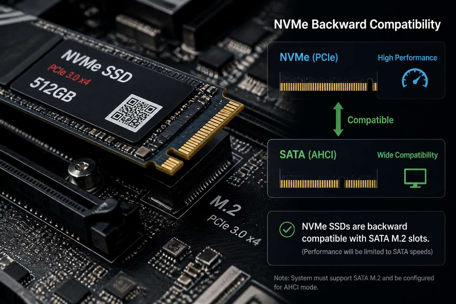 generated_image_6a9349717d162.jpg are nvme drives backwards compatible
